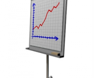 Coaching MAXIMUM PRODUCTIVITY