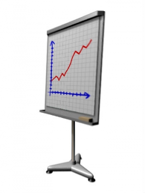 Coaching MAXIMUM PRODUCTIVITY